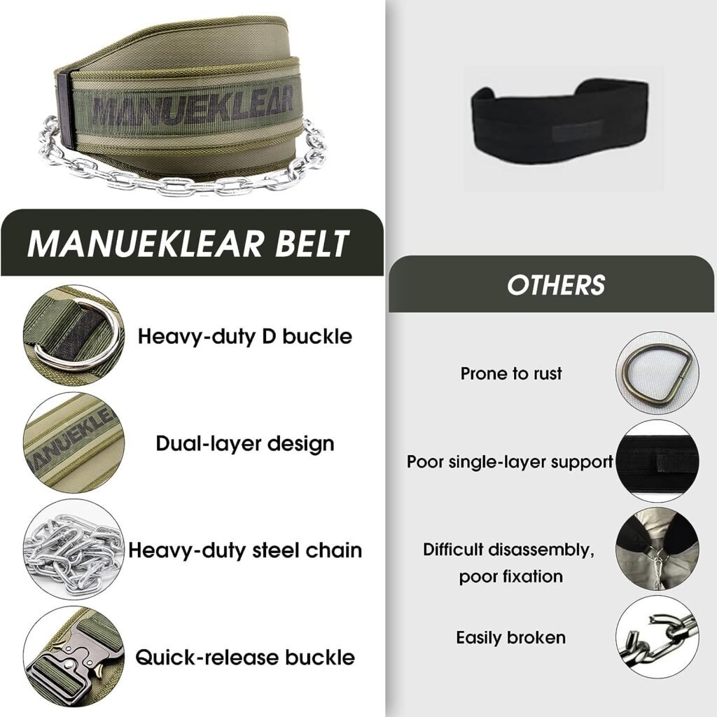 MANUEKLEAR All-Round Weighted Belt For Pullups, Quick Locking Weight Belt with Chain for Men And Women, Dip Belt for Weight Lifting Weighted Pull Up Belt Powerlifting Squat Bodybuilding