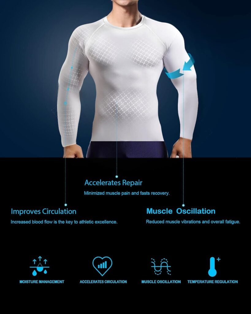 HOPLYNN 4/5 Pack Workout Compression Shirts Men Long/Short Sleeve Rash Guard Athletic Undershirt Gear T Shirt for Sports