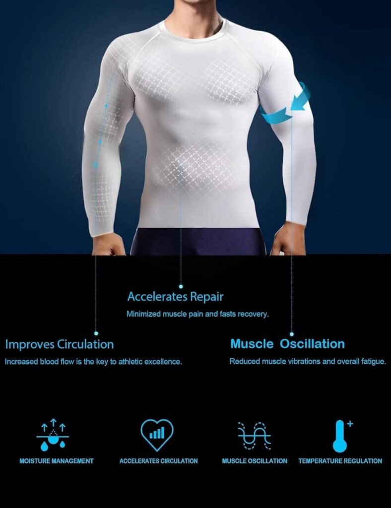 HOPLYNN 4/5 Pack Workout Compression Shirts Men Long/Short Sleeve Rash Guard Athletic Undershirt Gear T Shirt for Sports