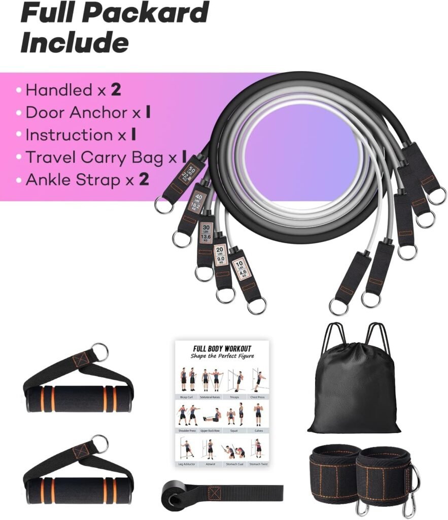 INNELO Heavy Resistance Bands for Working Out,Resistance Bands with Handles,Exercise Bands with Door Anchor, Carry Bag, Legs Ankle Straps for Physical Therapy, Home Workouts