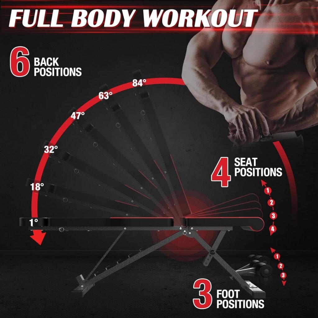 Yagud Weight Bench for Home Gym, Adjustable Multi-purpose Workout Bench Press, 880 Lb Stable Decline Incline Bench for Full Body Exercise, 3 Sec Fast Folding Strength Training Sit up Bench