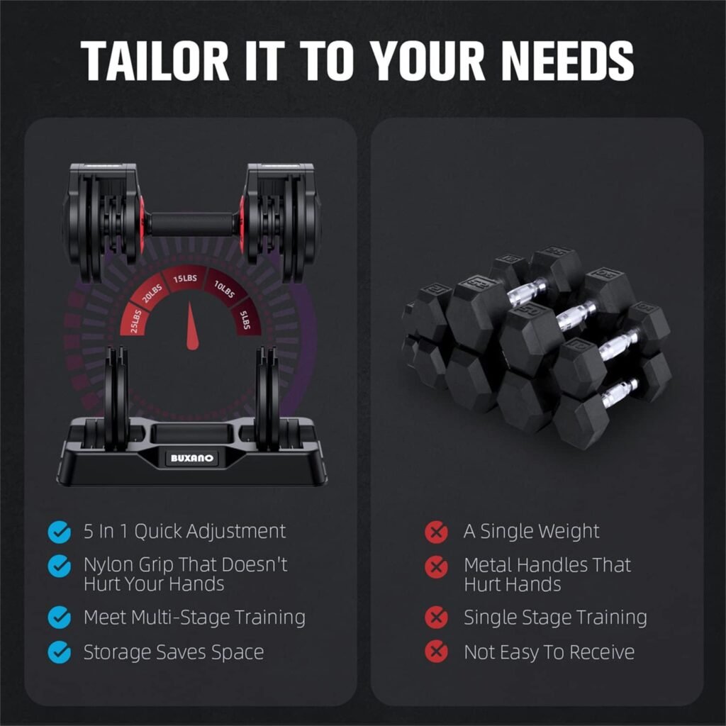 Adjustable Dumbbell Set 25LB Single Dumbbell Weight, 5 in 1 Free Weight Dumbbell with Anti-Slip Nylon Handle, Ideal for Full-Body Home Gym Workouts