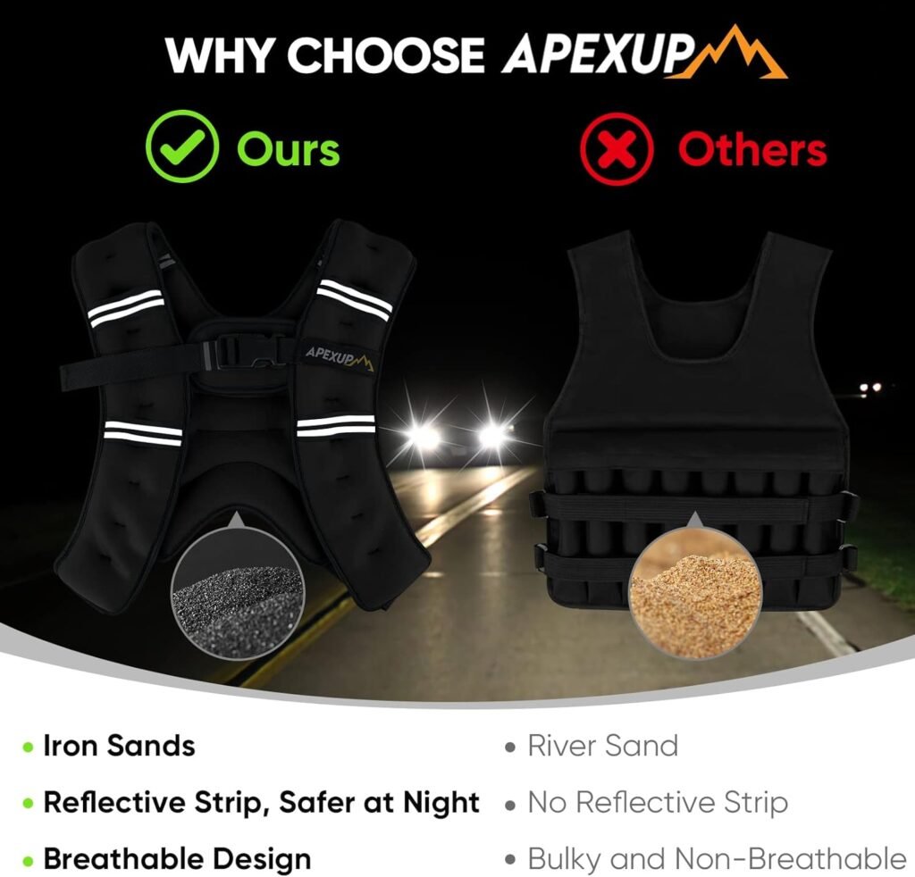 APEXUP Weighted Vest Men 5lbs/10lbs/15lbs/20lbs/25lbs/30lbs Weights with Reflective Stripe, Weighted vest for Women Workout Equipment for Strength Training Running