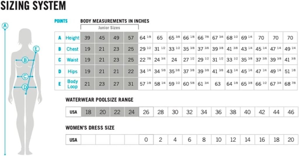 ARENA Feel Womens Solid Control Pro Back B Swimsuit Inner Bra One-Piece Stylish Suit