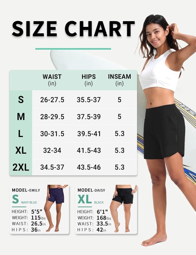 BVVU Womens 5 inch Swim Board Shorts Tummy Control Swimsuit Bottoms UPF50+ High Waisted Beach Shorts for Women with Liner