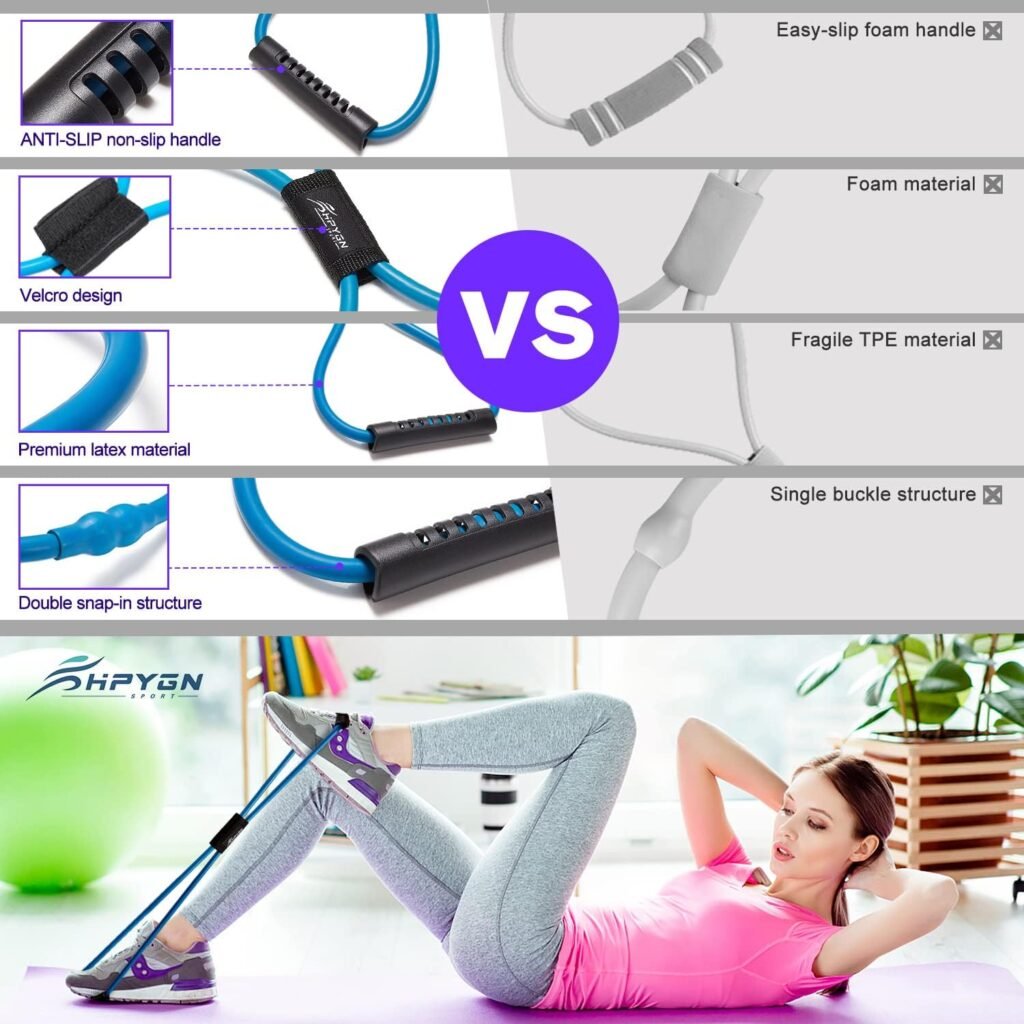 Figure 8 Resistance Band, Resistance Bands for Women Men, 8 Shaped Resistance Band for Arms, Chest Expander, Yoga Gym Fitness Pulling Rope 8 Word Elastic for Exercise Muscle Training Tubing
