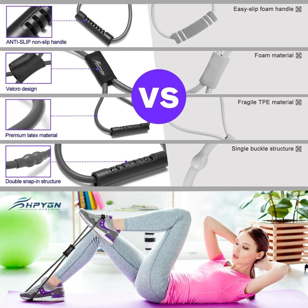 Figure 8 Resistance Band, Resistance Bands for Women Men, 8 Shaped Resistance Band for Arms, Chest Expander, Yoga Gym Fitness Pulling Rope 8 Word Elastic for Exercise Muscle Training Tubing