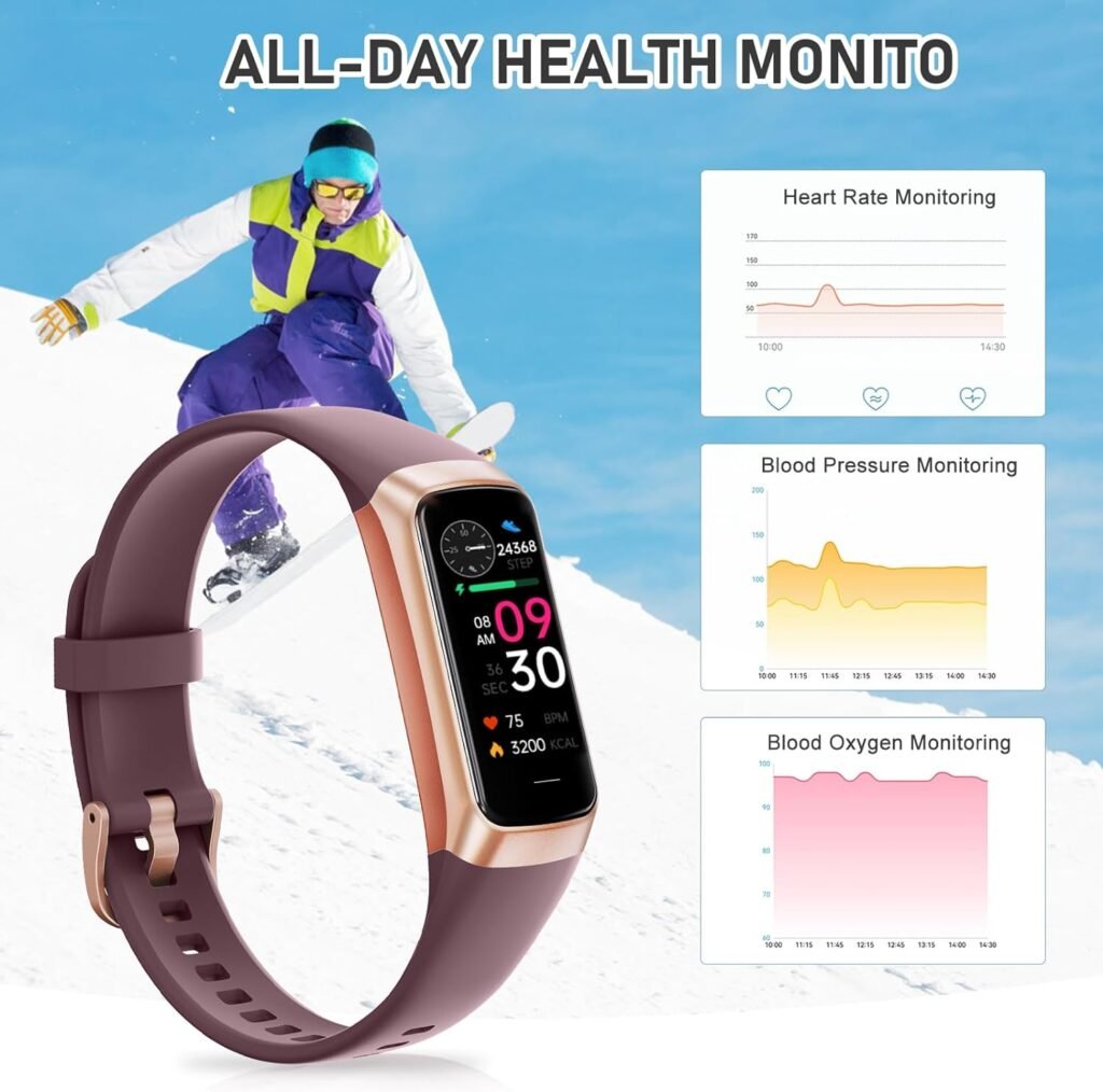 Fitness Tracker with Heart Rate Monitor, Step Counter, Sleep Monitor, Calorie Tracking, Activity Tracker with 1.1 AMOLED Touch Color Screen, Waterproof Step Tracker for Android iPhones Women Men Kids