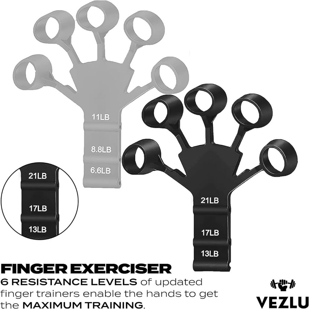 Gripster, Grip Strength Trainer, 2PCS Hand Grip Strengthener, Forearm Strengthener, Finger Endurance, Hand Exercisers for Strength, Strength Training Equipment