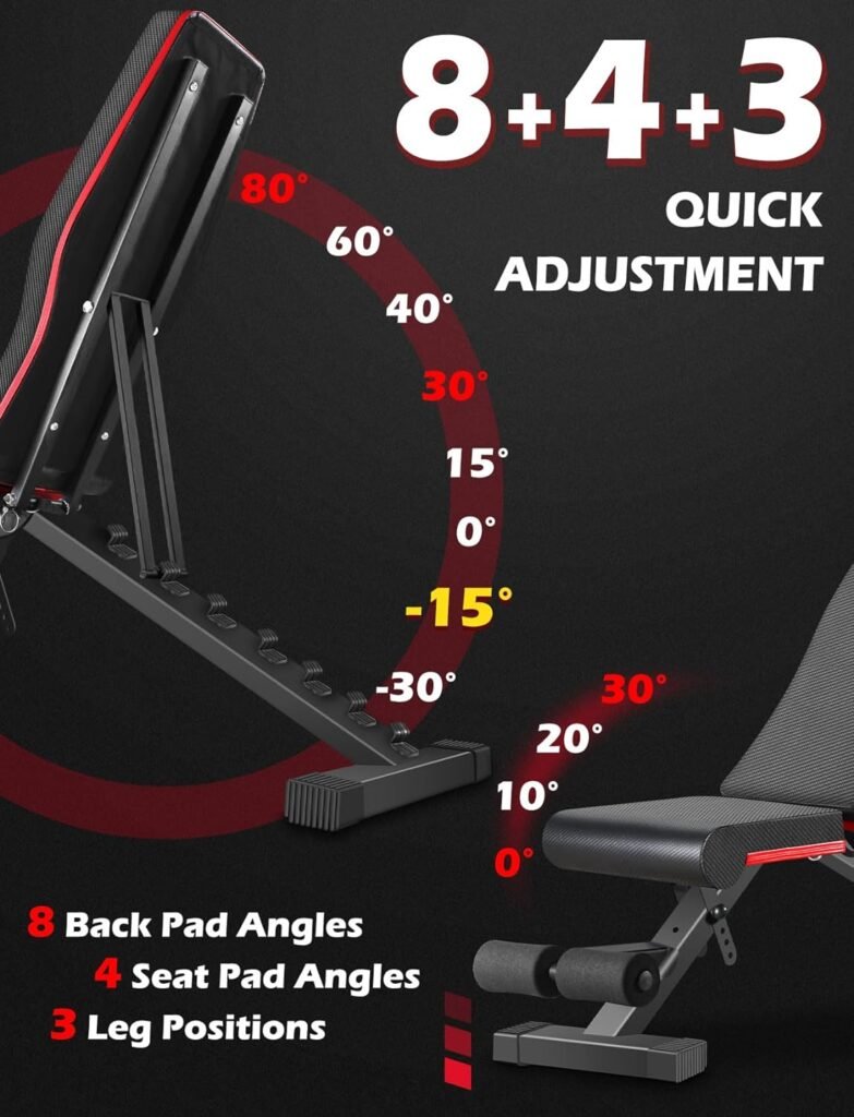 LINODI Weight Bench, Adjustable Strength Training Benches for Full Body Workout, Multi-Purpose Foldable Incline Decline Home Gym Bench