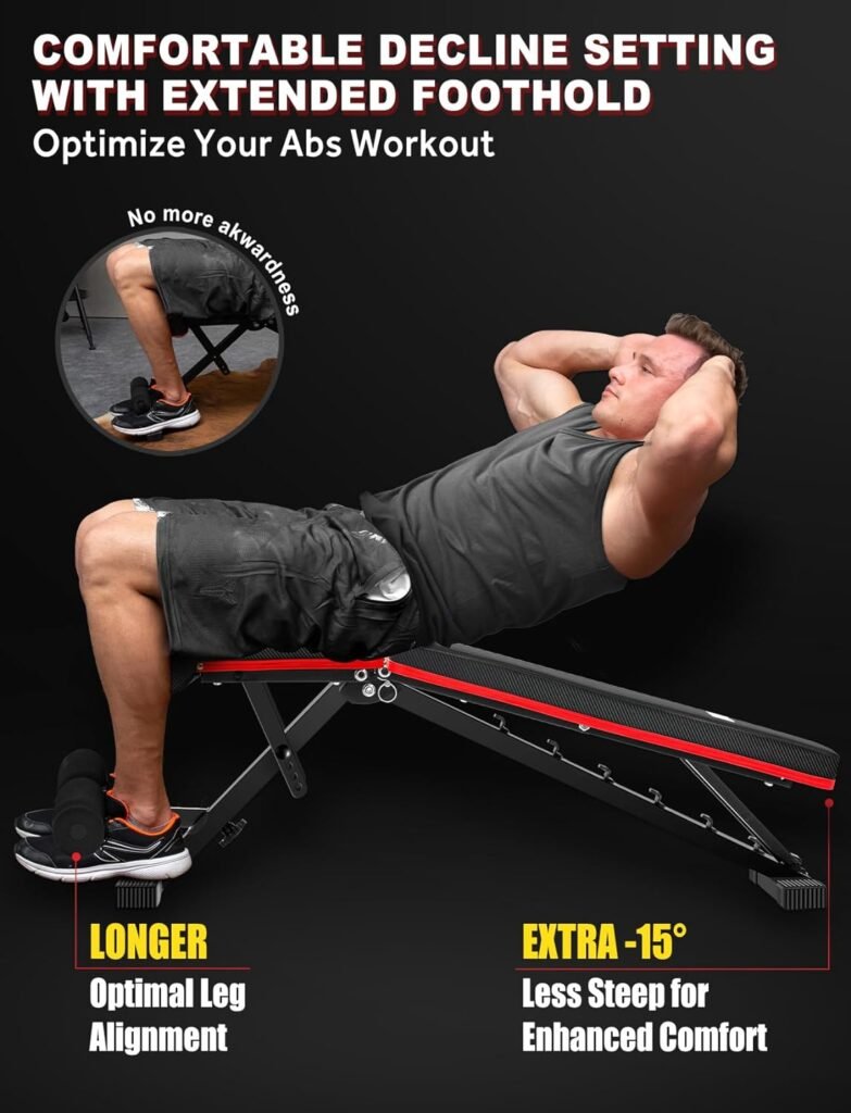 LINODI Weight Bench, Adjustable Strength Training Benches for Full Body Workout, Multi-Purpose Foldable Incline Decline Home Gym Bench