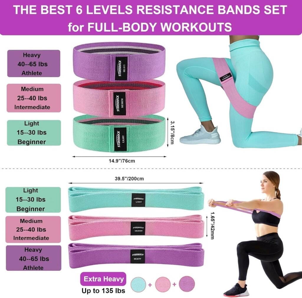 STANDROCK Resistance Bands for Working Out,6pcs Fabirc Resistance Band Set | 3pcs Booty Bands 3pcs Long Resistance Bands | Full Body Elastic Bands for Exercise Bands Workout Bands Resistance