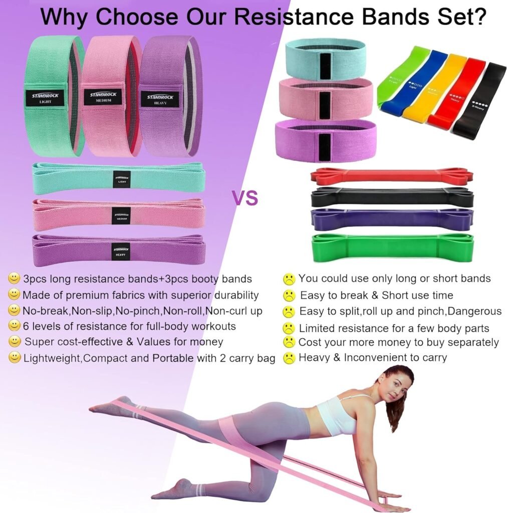 STANDROCK Resistance Bands for Working Out,6pcs Fabirc Resistance Band Set | 3pcs Booty Bands 3pcs Long Resistance Bands | Full Body Elastic Bands for Exercise Bands Workout Bands Resistance