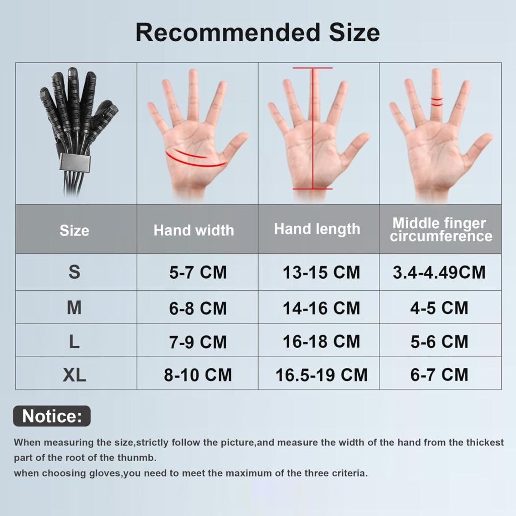 Finger Heating Rehabilitation Gloves, Robotic Hand for Stroke Patients, Finger and Hand Function Rehabilitation, Fingers Massage, Hand Therapy Machine, Robot Heating Gloves.