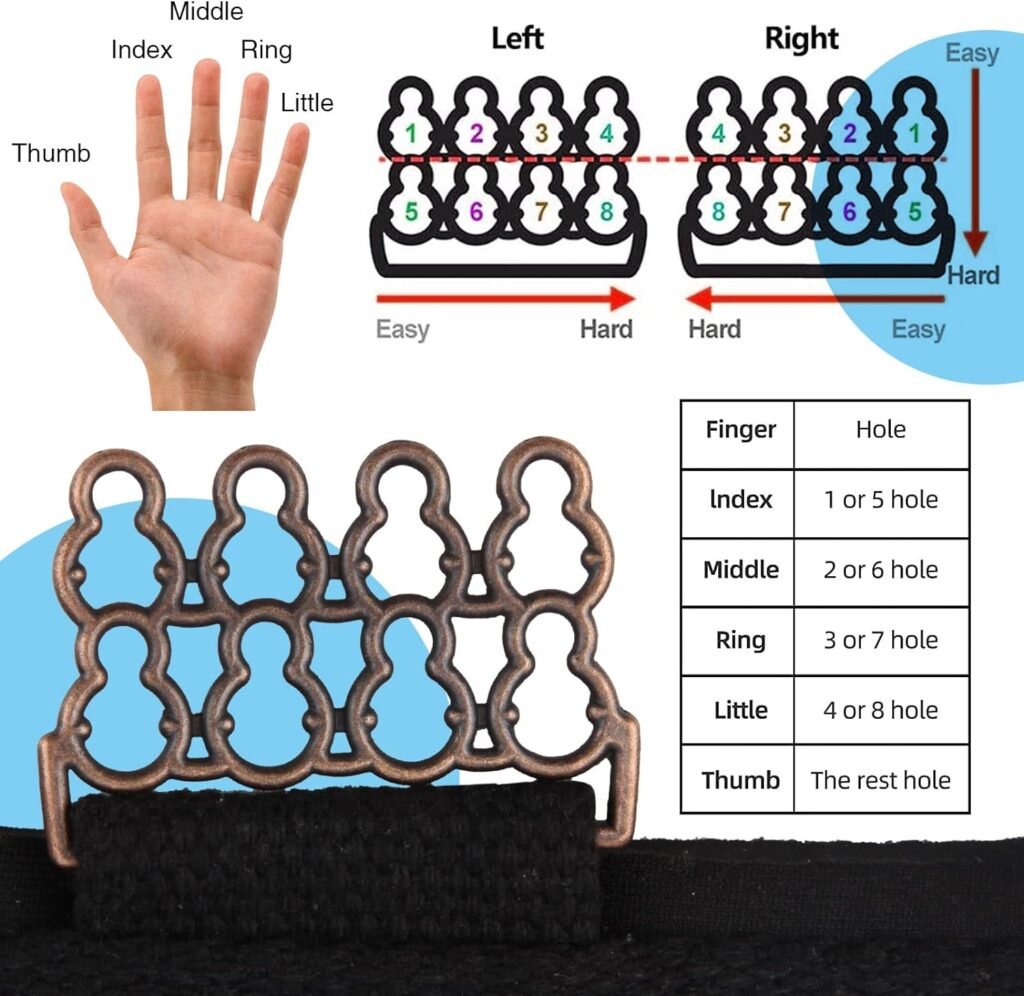 Finger Strengthener Stroke Recovery Physical Therapy Equipment Stretcher Hand Strengthener Hand Workout Extension Exerciser Hand Grip Trainer Patients Strength Stretching Rehabilitation Traning