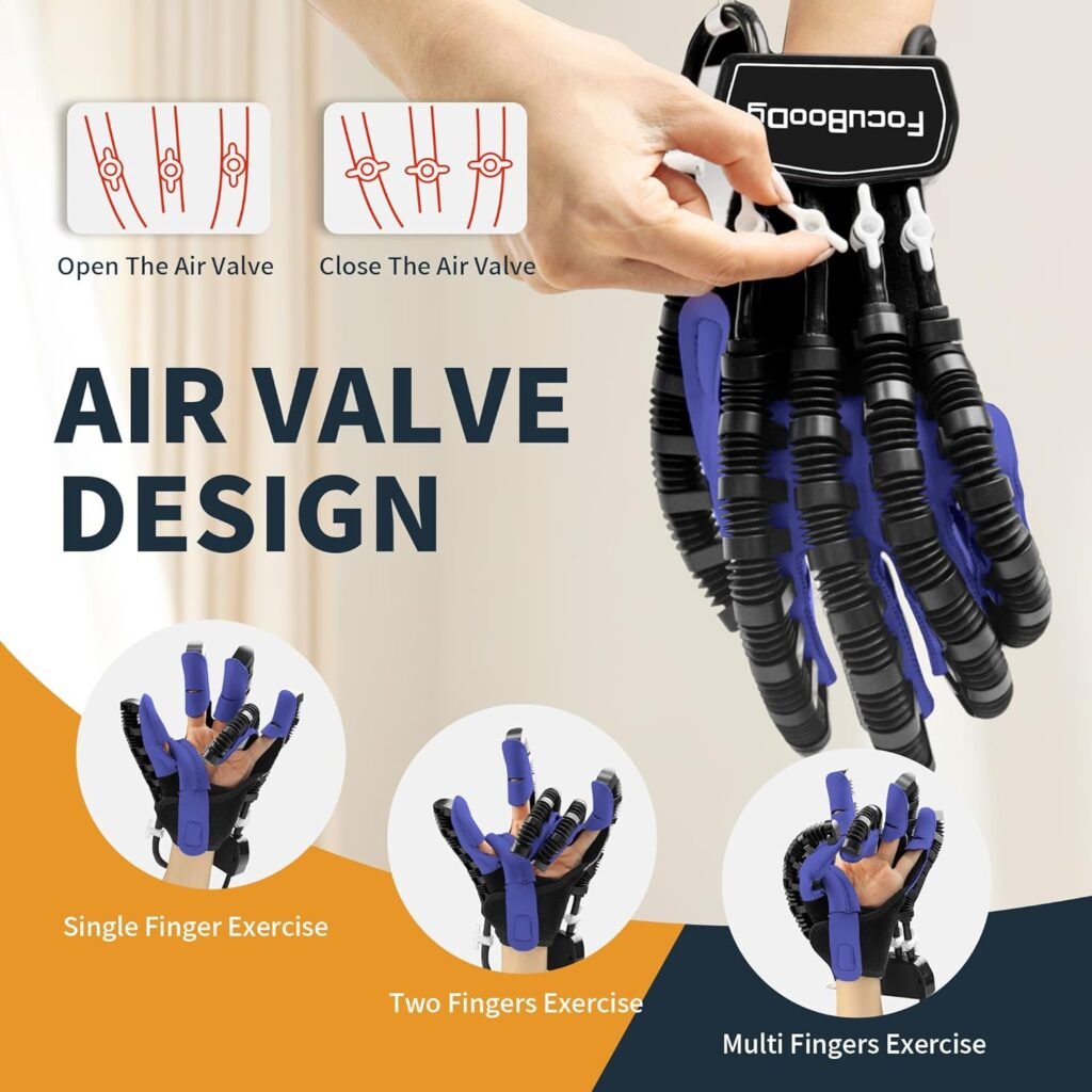 FocuBoody Rehabilitation Robot Gloves Mobility Finger Training Equipment For Hand Injury Patient Aids Trainer Blue Left Right