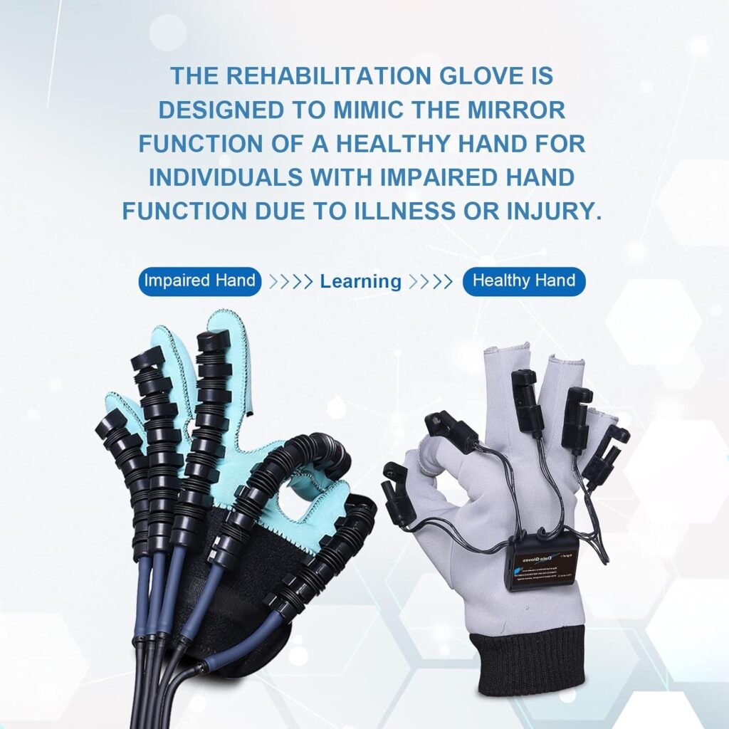 Nowinda Rehabilitation Robot Gloves Hand Stroke Recovery Equipment,Stroke Hand Therapy Equipment