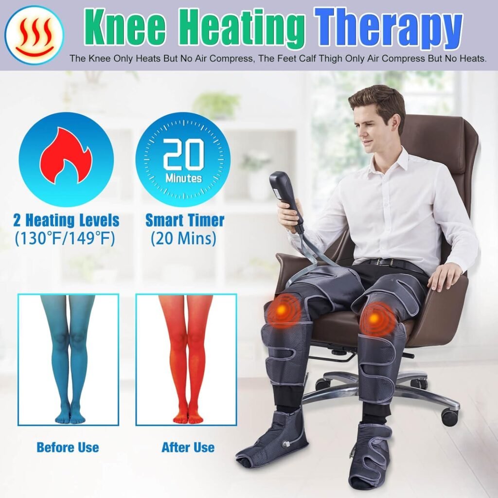 SLOTHMORE Leg Massager with Air Compression for Circulation  Muscles Relaxation, 2 Heat Levels Function, 4 in 1 Foot Calf Thigh Massage Sequential Massager Device, 4 Modes 4 Intensities