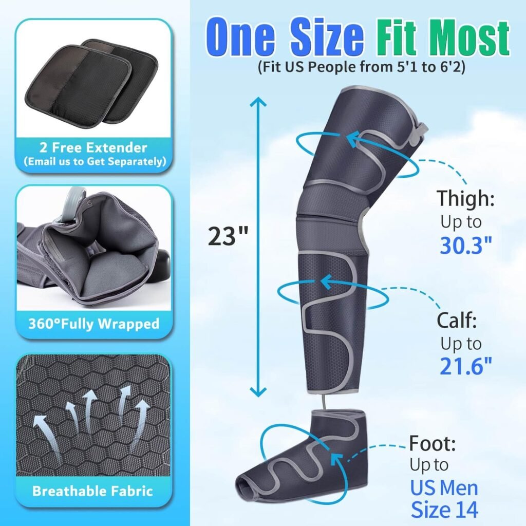 SLOTHMORE Leg Massager with Air Compression for Circulation  Muscles Relaxation, 2 Heat Levels Function, 4 in 1 Foot Calf Thigh Massage Sequential Massager Device, 4 Modes 4 Intensities