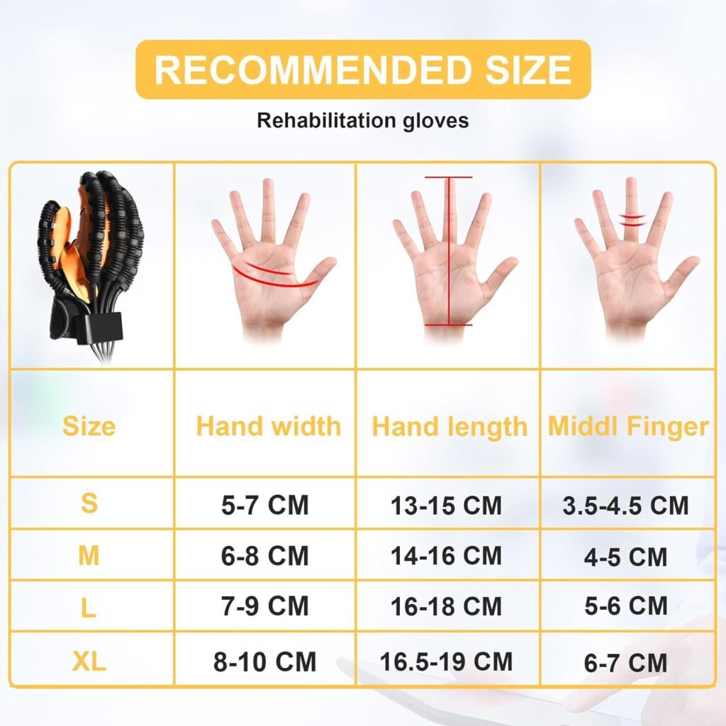 Stroke Recovery Glove, Hand Machine for Stroke Patients, Electric Hand Exerciser, Finger Rehabilitation Trainer Robot Gloves, Rehab Hand, Rehabilitation Equipment.