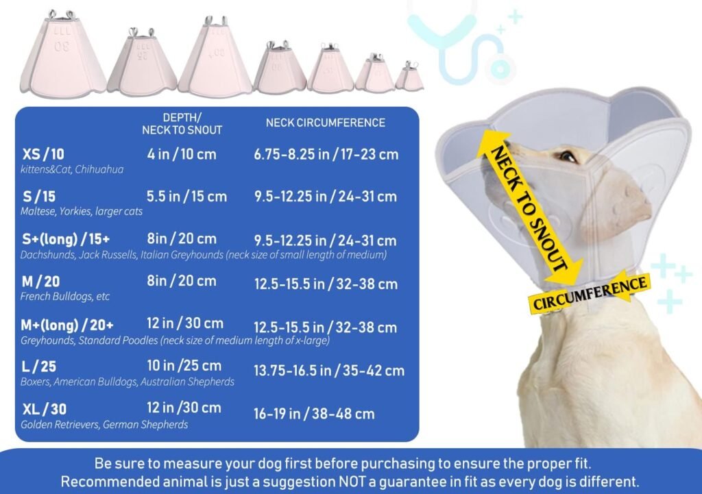 TAVAYVIP Adjustable Soft Dog Cone, Recovery Collar for Dog After Surgery Anti-Bite Lick Wound Healing, Elizabethan Collar (OR-S)